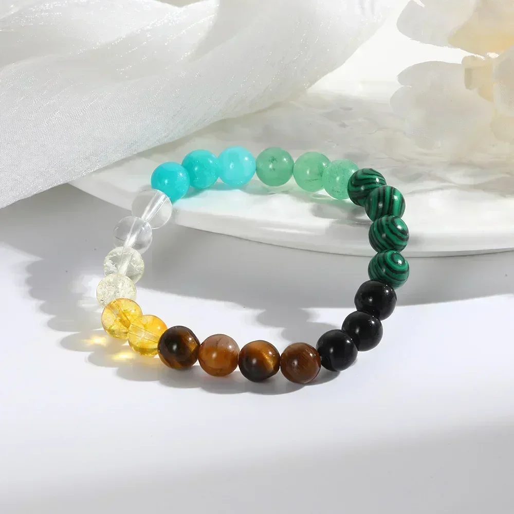 Attract Money Wealth Health Pu - Coordinates Bracelet 评论和价格
